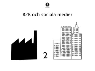 B2B och sociala medier

                 SUPERBRAND




         2
 