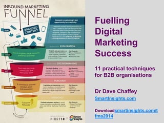 Fuelling
Digital
Marketing
Success
11 practical techniques
for B2B organisations
Dr Dave Chaffey
SmartInsights.com
Downloadsmartinsights.com/t

fma2014

1

 