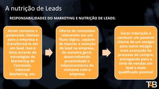 A nutrição de Leads
RESPONSABILIDADES DO MARKETING E NUTRIÇÃO DE LEADS:
Atrair contatos e
potenciais clientes
para a empresa e
transformá-lo em
um lead. Isso é
feito através de
estratégias de
Marketing de
Conteúdo,
Inbound
Marketing, etc.
Oferta de conteúdos
relevantes em um
fluxo lógico, capazes
de manter a atenção
do lead na empresa,
de maneira geral,
desenvolvendo
proximidade e
relacionamento do
visitante com a
empresa
Gerar interação e
conduzir um possível
cliente de um estágio
para outro estágio
mais avançado do
processo de compra,
entregando para o
time de vendas um
lead o mais
qualificado possível
 
