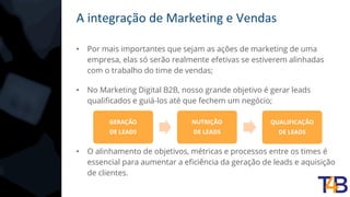 A integração de Marketing e Vendas
• Por mais importantes que sejam as ações de marketing de uma
empresa, elas só serão realmente efetivas se estiverem alinhadas
com o trabalho do time de vendas;
• No Marketing Digital B2B, nosso grande objetivo é gerar leads
qualificados e guiá-los até que fechem um negócio;
• O alinhamento de objetivos, métricas e processos entre os times é
essencial para aumentar a eficiência da geração de leads e aquisição
de clientes.
GERAÇÃO
DE LEADS
NUTRIÇÃO
DE LEADS
QUALIFICAÇÃO
DE LEADS
 