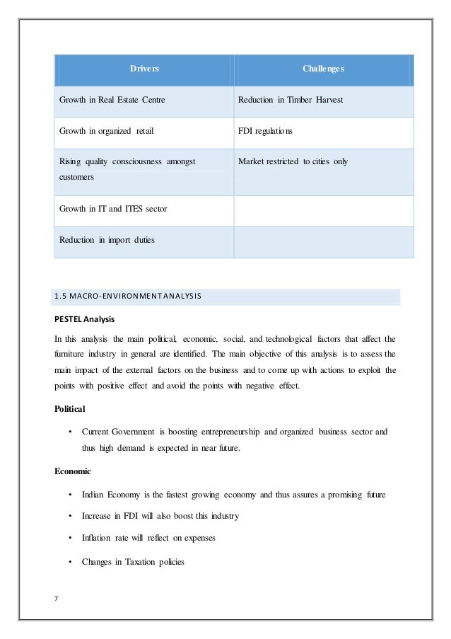 EVOK Furniture Industry New Product Design