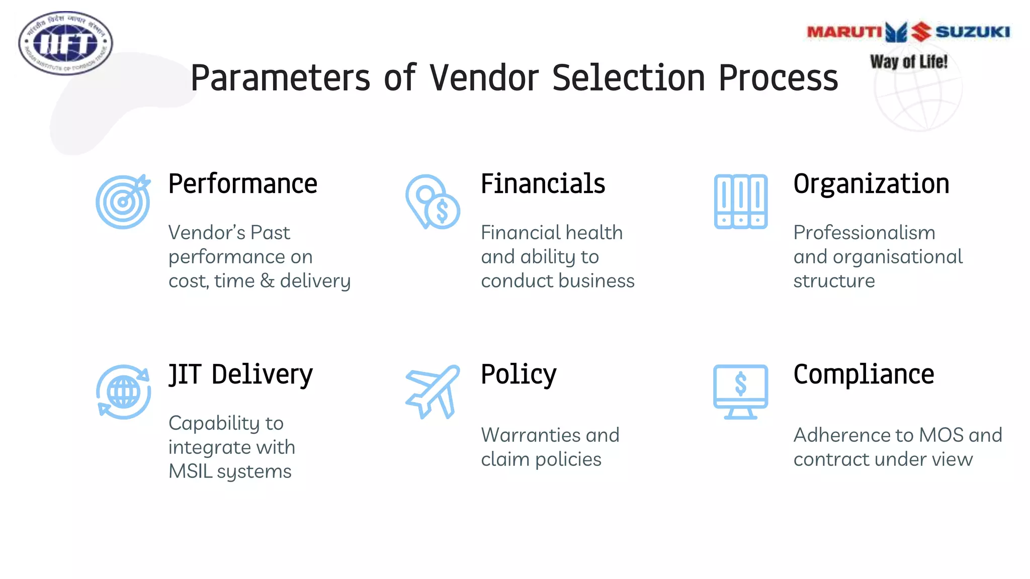 Parameters of Vendor Selection Process
Organization
Performance
Vendor’s Past
performance on
cost, time & delivery
Financials
Financial health
and ability to
conduct business
Professionalism
and organisational
structure
JIT Delivery
Capability to
integrate with
MSIL systems
Policy
Warranties and
claim policies
Compliance
Adherence to MOS and
contract under view
 
