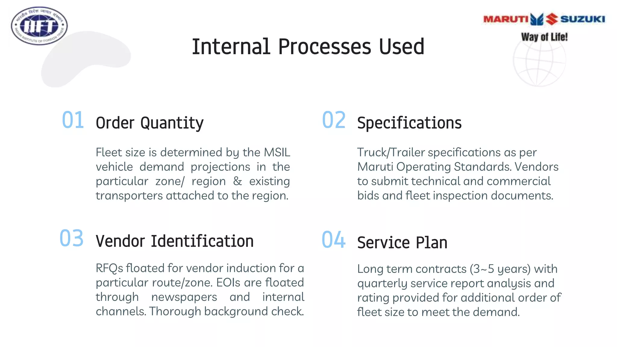Internal Processes Used
01 Order Quantity
Fleet size is determined by the MSIL
vehicle demand projections in the
particular zone/ region & existing
transporters attached to the region.
02 Specifications
Truck/Trailer specifications as per
Maruti Operating Standards. Vendors
to submit technical and commercial
bids and fleet inspection documents.
03 Vendor Identification
RFQs floated for vendor induction for a
particular route/zone. EOIs are floated
through newspapers and internal
channels. Thorough background check.
04 Service Plan
Long term contracts (3~5 years) with
quarterly service report analysis and
rating provided for additional order of
fleet size to meet the demand.
 