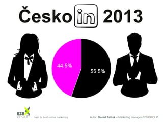 Česko

2013

Autor: Daniel Zaiček – Marketing manager B2B GROUP

 
