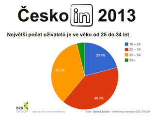 Česko

2013

Největší počet uživatelů je ve věku od 25 do 34 let

Autor: Daniel Zaiček – Marketing manager B2B GROUP

 