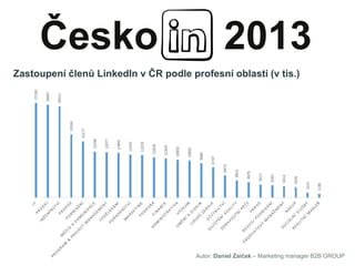 Česko

2013

Zastoupení členů LinkedIn v ČR podle profesní oblasti (v tis.)

Autor: Daniel Zaiček – Marketing manager B2B GROUP

 
