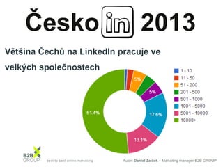 Česko

2013

Většina Čechů na LinkedIn pracuje ve
velkých společnostech

Autor: Daniel Zaiček – Marketing manager B2B GROUP

 