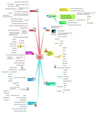 Fergus
Gloster
intro
sales	
  &	
  
marke2ng
funnel
types	
  of	
  content
(=king)
takeaways
future
love	
  every
lead
ﬁlling	
  the
funnel
rise	
  of	
  visual
content
mindmap
aligning	
  sales	
  and	
  marke-ng	
  
in	
  the	
  digital	
  world
informa-on	
  
abundance
huge	
  challenges
change	
  rela-onship	
  between	
  buyer
and	
  sales	
  organisa-on
it's	
  about	
  the	
  journey
implement
agreed
steps
who	
  owns	
  which	
  piece	
  of	
  the	
  funnel?
structure
strategy
align
awareness
friend
name
engaged
target
contact
sales	
  lead
opportunity
customer
early	
  stage
middle	
  stage
late	
  stage
not	
  gated
research
videos
currated	
  lists
infographics
thought	
  leadership
guides
gated
etc
mostly	
  not	
  gated
etc
1	
  way	
  buyers	
  buy	
  changes	
  forever
2	
  publish	
  own	
  content	
  to	
  help	
  
ﬁnd	
  you
3	
  leverage	
  peer	
  to	
  peer	
  
inﬂuence
4	
  most	
  leaders	
  are	
  not	
  sales	
  ready
5	
  use	
  analy-cs	
  to	
  turn	
  marke-ng
from	
  cost	
  center	
  to	
  revenue	
  driver
resources
content	
  strategy
fresh	
  content
make	
  every	
  campaign	
  social
big	
  data
see	
  the	
  whole	
  
journey	
  on	
  your	
  site
hCp://marketo.com/dg2ma
hCp://marketo.com/dg2sm
marke-ng	
  should	
  adapt	
  to	
  new	
  reality
if	
  they	
  don't,	
  they	
  have	
  challenges	
  in	
  5	
  years
marke-ng	
  forecast
marke-ng
automa-on	
  in
conjunc-on
see	
  guide	
  via	
  hCp://bit.ly/DG2MM
understand	
  process	
  &	
  funnel
I	
  can	
  tell	
  you	
  in	
  x	
  months	
  
to	
  tell	
  that	
  markr-ng	
  has	
  
contributed	
  to	
  sales
mine	
  leads
nurture	
  lead
steps
if	
  they	
  visit	
  your	
  site,	
  they	
  visit	
  compe--on
have	
  a	
  nurturing	
  
strategy
lead	
  scoring	
  deﬁned
hard	
  ROI	
  of	
  lead	
  scoring
sales	
  development
all	
  names
engaged
target	
  &	
  recycle
lead	
  nurturing
contacted
sales	
  lead
opportunity
understand	
  
buying	
  journey
measuring	
  is	
  hard
have	
  a	
  social	
  liP	
  in	
  campaigns
landingpage
mul-ple	
  touches
mul-ple	
  inﬂuencers
tyranny	
  of	
  -meimpact	
  over	
  -me
website
webinars
events
Facebook
download	
  now
incen-ve
ﬁll	
  out	
  the	
  form	
  to	
  get
the	
  full	
  guide
measure	
  the	
  impact
capaign	
  visits
interac-ons
shares
resul-ng	
  clicks
conversions
ebook
interac-ve	
  infographic
engage	
  people
let	
  people	
  keep	
  coming	
  back
let	
  them	
  refresh	
  your	
  content
content	
  strategy
content	
  is	
  about	
  brains	
  not	
  budget
engage	
  all	
  employees	
  to	
  blog
gemaakt	
  door	
  
@AlexisvanDam
ook	
  uw	
  presenta-e/	
  
congres/	
  vergadering/	
  
sessie	
  gemindmapped?
lees	
  
instruc-e
hCp://www.alexisvandam.nl
mindmapper,	
  facilitator,	
  spreker
zie	
  hCp://www.connec-onofminds.com	
  voor	
  
onze	
  aanpak	
  en	
  mogelijkheden
visueel	
  overzicht	
  van
afspraken
ac-es
etc
met	
  draagvlak
met	
  de	
  klok	
  mee
van	
  binnen	
  naar	
  buiten
per	
  tak	
  van	
  boven	
  naar	
  beneden
 