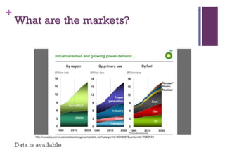 +

What are the markets?

http://www.bp.com/extendedsectiongenericarticle.do?categoryId=9048887&contentId=7082549

Data is available

 