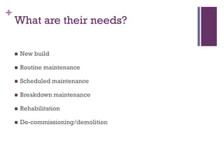 +

What are their needs?


New build



Routine maintenance



Scheduled maintenance



Breakdown maintenance



Rehabilitation



De-commissioning/demolition

 