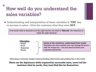 +



How well do you understand the
sales variables?
Understanding and interpretation of these variables is ‘THE’ key
to success in sales – Give the customer what they want BUT…
If we know what is wanted is not the right choice, we need to ‘Educate’ the customer to
make the right decision

4 Variables
- Scope
- Price
- Response
- Terms

Listen to the customer, understand their needs
Variables are inter-related (you can change the price
with the scope etc) – but you need to know your
customers priorities

Educating a customer simply means providing information and guiding him to the result.

These are the diplomacy skills required by successful sales, never tell the
customer what he needs, they must find this for themselves

 