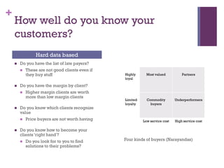 +

How well do you know your
customers?
Hard data based


Do you have the list of late payers?




Higher margin clients are worth
more than low margin clients

Do you know which clients recognize
value




Highly
loyal

Most valued

Partners

Limited
loyalty

Commodity
buyers

Underperformers

Low service cost

High service cost

Do you have the margin by client?




These are not good clients even if
they buy stuff

Price buyers are not worth having

Do you know how to become your
clients ‘right hand’?


Do you look for to you to find
solutions to their problems?

Four kinds of buyers (Narayandas)

 