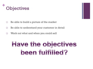 +

Objectives
①

Be able to build a picture of the market

②

Be able to understand your customer in detail

③

Work out what and when you could sell

 