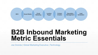 B2B Inbound Marketing
Metric Essentials
Joe Granda | Global Marketing Executive | Technology
SEO Social Media
Email
Marketing
Landing
Pages
Content
Creation
Reputation
Management
Lead
Generation
 