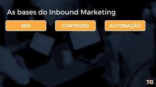 As bases do Inbound Marketing
SEO CONTEÚDO AUTOMAÇÃO
 