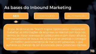 As bases do Inbound Marketing
SEO
O uso de técnicas de 'Search Engine Optimization' consiste em
trabalhar as informações da empresa na internet com foco nos
termos de maior interesse do público-alvo e com maior eficácia
em mecanismos de busca, de forma a atrair pessoas e conseguir
um melhor posicionamento da marca em pesquisas, o que
aumenta as chances de ser encontrado pelos potenciais clientes.
CONTEÚDO AUTOMAÇÃO
 
