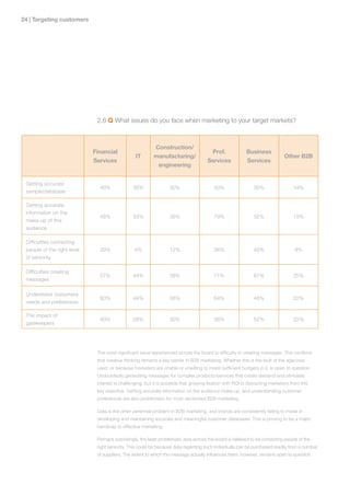 2 | Targeting customers




                              2.6 Q What issues do you face when marketing to your target markets?



                                                           Construction/
                             Financial                                                  Prof.              Business
                                                 IT        manufacturing/                                                     Other B2B
                             Services                                                  Services            Services
                                                            engineering


 Getting accurate
                               40%              30%                30%                    50%                 30%                  14%
 sample/database

 Getting accurate
 information on the
                               48%              33%                36%                    79%                 52%                  19%
 make-up of this
 audience

 Difficulties contacting
 people of the right level     29%               4%                12%                    36%                 45%                   8%
 of seniority

 Difficulties creating
                               57%              44%                39%                    71%                 67%                  25%
 messages

 Understand customers
                               60%              44%                36%                    64%                 48%                  22%
 needs and preferences

 The impact of
                               40%              26%                30%                    36%                 52%                  22%
 gatekeepers




                              The most significant issue experienced across the board is difficulty in creating messages. This confirms
                              that creative thinking remains a key barrier in B2B marketing. Whether this is the fault of the agencies
                              used, or because marketers are unable or unwilling to invest sufficient budgets in it, is open to question.
                              Undoubtedly generating messages for complex products/services that create demand and stimulate
                              interest is challenging, but it is possible that growing fixation with ROI is distracting marketers from this
                              key objective. Getting accurate information on the audience make-up, and understanding customer
                              preferences are also problematic for most sectorised B2B marketing.

                              Data is the other perennial problem in B2B marketing, and brands are consistently failing to invest in
                              developing and maintaining accurate and meaningful customer databases. This is proving to be a major
                              handicap to effective marketing.

                              Perhaps surprisingly, the least problematic area across the board is believed to be contacting people of the
                              right seniority. This could be because data regarding such individuals can be purchased readily from a number
                              of suppliers. The extent to which the message actually influences them, however, remains open to question.
 