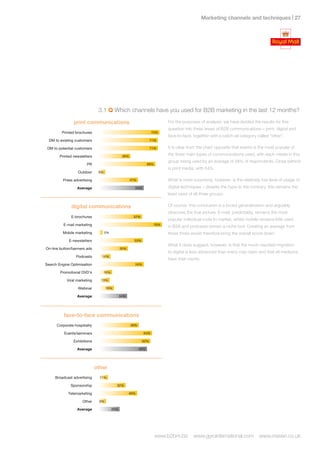 Marketing channels and techniques | 2




                               3.1 Q Which channels have you used for B2B marketing in the last 12 months?

                print communications                                         For the purposes of analysis, we have divided the results for this
                                                                             question into three areas of B2B communications – print, digital and
         Printed brochures                                           73%
                                                                             face-to-face, together with a catch-all category called “other”.
  DM to existing customers                                           71%

 DM to potential customers                                           71%     It is clear from the chart opposite that events is the most popular of

        Printed newsletters                      38%
                                                                             the three main types of communications used, with each media in this
                                                                             group being used by an average of 58% of respondents. Close behind
                        PR                                         68%
                                                                             is print media, with 54%.
                  Outdoor      8%

          Press advertising                            47%                   What is most surprising, however, is the relatively low level of usage of
                  Average                                54%                 digital techniques – despite the hype to the contrary, this remains the
                                                                             least used of all three groups.


              digital communications                                         Of course, this conclusion is a broad generalisation and arguably
                                                                             obscures the true picture. E-mail, predictably, remains the most
              E-brochures                               52%
                                                                             popular individual route to market, whilst mobile remains little used
          E-mail marketing                                            76%
                                                                             in B2B and podcasts remain a niche tool. Creating an average from
         Mobile marketing           5%                                       these three would therefore bring the overall score down.
             E-newsletters                               53%
                                                                             What it does suggest, however, is that the much-vaunted migration
On-line button/banners ads                      35%
                                                                             to digital is less advanced than many may claim and that all mediums
                 Podcasts        14%
                                                                             have their merits.
Search Engine Optimisation                               54%

        Promotional DVD’s           16%

            Viral marketing     13%

                  Webinar            18%

                  Average                       34%




          face-to-face communications
      Corporate hospitality                            48%

          Events/seminars                                      64%

                Exhibitions                                    62%

                  Average                                    58%




                              other
     Broadcast advertising      11%

              Sponsorship                   32%

             Telemarketing                            46%

                     Other      9%

                  Average                 25%




                                                                         www.b2bm.biz      www.gyrointernational.com           www.maven.co.uk
 
