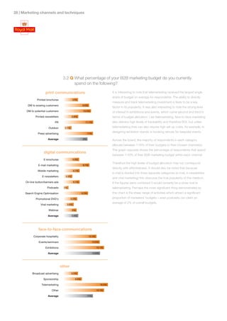 2 | Marketing channels and techniques




                                     3.2 Q What percentage of your B2B marketing budget do you currently
                                           spend on the following?

                      print communications                                          It is interesting to note that telemarketing received the largest single
                                                                                    share of budget on average for respondents. The ability to directly
               Printed brochures              12%
                                                                                    measure and track telemarketing investment is likely to be a key
        DM to existing customers                       9.6%
                                                                                    factor in its popularity. It was also interesting to note the strong level
       DM to potential customers                        10.3%
                                                                                    of interest in exhibitions and events, which came second and third in
              Printed newsletters             5.6%                                  terms of budget allocation. Like telemarketing, face-to-face marketing
                              PR                         11.1%                      also delivers high levels of trackability and therefore ROI, but unlike
                        Outdoor       3.1%                                          telemarketing they can also require high set up costs, for example, in
                                                                                    designing exhibition stands or booking venues for bespoke events.
                Press advertising                             11%

                        Average                        9%                           Across the board, the majority of respondents in each category
                                                                                    allocate between 1-10% of their budgets to their chosen channel(s).
                                                                                    The graph opposite shows the percentage of respondents that spend
                    digital communications
                                                                                    between 1-10% of their B2B marketing budget within each channel.
                    E-brochures               5.9%
                                                                                    Therefore the high levels of budget allocation may not correspond
                E-mail marketing                       9.7%
                                                                                    directly with effectiveness. It should also be noted that because
               Mobile marketing                6.1%
                                                                                    e-mail is divided into three separate categories (e-mail, e-newsletters
                   E-newsletters       3.4%
                                                                                    and viral marketing) this obscures the true popularity of this medium.
      On-line button/banners ads               6.1%                                 If the figures were combined it would certainly be a close rival to
                       Podcasts       2%                                            telemarketing. Perhaps the most significant thing demonstrated by
      Search Engine Optimisation                       9.2%                         this chart is the sheer range of activities which attract a significant
              Promotional DVD’s              5.2%                                   proportion of marketers’ budgets – even podcasts can claim an
                                                                                    average of 2% of overall budgets.
                  Viral marketing      3.9%

                        Webinar               5%

                        Average               5.6%




                face-to-face communications
            Corporate hospitality                              12.3%

                Events/seminars                                     13.5%

                      Exhibitions                                      15.1%

                        Average                                     13.6%




                                    other
           Broadcast advertising              5.5%

                    Sponsorship                 6.9%

                   Telemarketing                                            16.5%

                           Other                                       15.1%

                        Average                               11%
 