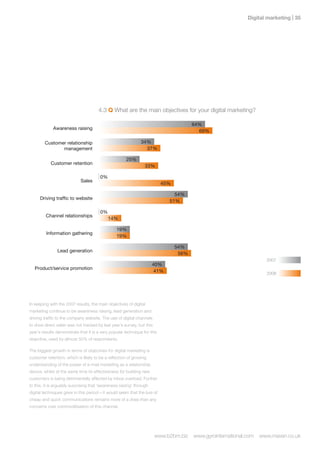 Digital marketing | 




                                       4.3 Q What are the main objectives for your digital marketing?

                                                                                       64%
             Awareness raising
                                                                                         69%

        Customer relationship                                 34%
               management                                       37%

                                                      25%
            Customer retention
                                                                 33%

                                       0%
                            Sales
                                                                          45%

                                                                               54%
      Driving traffic to website
                                                                             51%

                                       0%
         Channel relationships
                                            14%

                                                 19%
         Information gathering
                                                 19%

                                                                                54%
               Lead generation
                                                                                 56%
                                                                                                                     2007
                                                                      40%
   Product/service promotion
                                                                       41%                                           2008




In keeping with the 2007 results, the main objectives of digital
marketing continue to be awareness raising, lead generation and
driving traffic to the company website. The use of digital channels
to drive direct sales was not tracked by last year’s survey, but this
year’s results demonstrate that it is a very popular technique for this
objective, used by almost 50% of respondents.

The biggest growth in terms of objectives for digital marketing is
customer retention, which is likely to be a reflection of growing
understanding of the power of e-mail marketing as a relationship
device, whilst at the same time its effectiveness for building new
customers is being detrimentally affected by inbox overload. Further
to this, it is arguably surprising that ‘awareness raising’ through
digital techniques grew in this period – it would seem that the lure of
cheap and quick communications remains more of a draw than any
concerns over commoditisation of this channel.




                                                                        www.b2bm.biz   www.gyrointernational.com   www.maven.co.uk
 