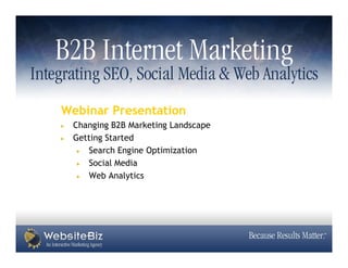 Integrating SEO, Social Media & Web Analytics
    Webinar Presentation
      Changing B2B Marketing Landscape
      Getting Started
         Search Engine Optimization
         Social Media
         Web Analytics
 