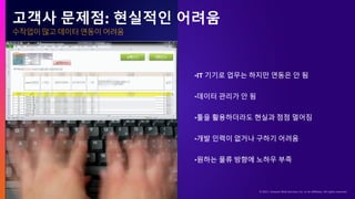 © 2021, Amazon Web Services, Inc. or its affiliates. All rights reserved.
수작업이 많고 데이터 연동이 어려움
고객사 문제점: 현실적인 어려움
•IT 기기로 업무는 하지만 연동은 안 됨
•데이터 관리가 안 됨
•툴을 활용하더라도 현실과 점점 멀어짐
•개발 인력이 없거나 구하기 어려움
•원하는 물류 방향에 노하우 부족
 