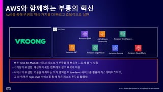 © 2021, Amazon Web Services, Inc. or its affiliates. All rights reserved.
AWS를 통해 부릉의 핵심 가치를 더 빠르고 효율적으로 실현
AWS와 함께하는 부릉의 혁신
AWS Cloud
• 빠른 Time-to-Market: 시간과 리소스가 부족할 때 빠르게 시도해 볼 수 있음
• 스케일의 유연함: 예상하지 못한 변화에도 쉽고 빠르게 대응
• 서비스의 유연함: 기술을 투자하는 코어 영역은 더 low-level 서비스를 활용해 커스터마이즈하고,
그 외 영역은 high-level 서비스를 통해 적은 리소스 투자로 활용함
Amazon EKS
Amazon EMR
Amazon SageMaker
AWS Elastic
Beanstalk
Amazon Aurora
Amazon WorkSpaces
Amazon GuardDuty
 