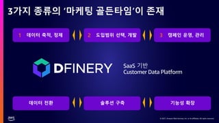 © 2021, Amazon Web Services, Inc. or its affiliates. All rights reserved.
3가지 종류의 ‘마케팅 골든타임’이 존재
1 데이터 축적, 정제 2 도입범위 선택, 개발 3 캠페인 운영, 관리
데이터 전환 솔루션 구축 기능성 확장
SaaS 기반
Customer Data Platform
 