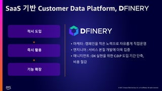 © 2021, Amazon Web Services, Inc. or its affiliates. All rights reserved.
SaaS 기반 Customer Data Platform,
• 마케터 : 캠페인을 적은 노력으로 자유롭게 직접운영
• 엔지니어 : 서비스 본질 개발에 더욱 집중
• 매니지먼트 : DX 실현을 위한 C.D.P 도입 기간 단축,
비용 절감
+
+
적시 도입
즉시 활용
기능 확장
 