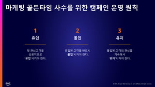 © 2021, Amazon Web Services, Inc. or its affiliates. All rights reserved.
마케팅 골든타임 사수를 위한 캠페인 운영 원칙
1
유입
첫 관심고객을
성공적으로
‘유입’시켜야 한다.
2
몰입
유입된 고객을 반드시
‘몰입’시켜야 한다.
3
유지
몰입된 고객의 관심을
계속해서
‘유지’시켜야 한다.
 