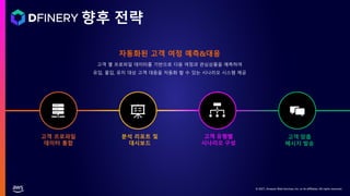 © 2021, Amazon Web Services, Inc. or its affiliates. All rights reserved.
향후 전략
자동화된 고객 여정 예측&대응
고객 별 프로파일 데이터를 기반으로 다음 여정과 관심상품을 예측하여
유입, 몰입, 유지 대상 고객 대응을 자동화 할 수 있는 시나리오 시스템 제공
고객 프로파일
데이터 통합
고객 맞춤
메시지 발송
분석 리포트 및
대시보드
고객 유형별
시나리오 구성
 