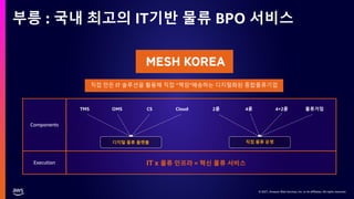 © 2021, Amazon Web Services, Inc. or its affiliates. All rights reserved.
부릉 : 국내 최고의 IT기반 물류 BPO 서비스
Components
Execution
직접 만든 IT 솔루션을 활용해 직접 “책임”배송하는 디지털화된 종합물류기업
TMS OMS CS Cloud 2륜 4륜 4+2륜 물류거점
직접 물류 운영
IT x 물류 인프라 = 혁신 물류 서비스
디지털 물류 플랫폼
 
