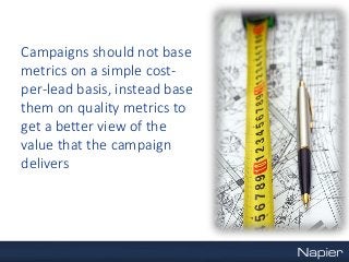 Campaigns should not base
metrics on a simple cost-
per-lead basis, instead base
them on quality metrics to
get a better view of the
value that the campaign
delivers
 