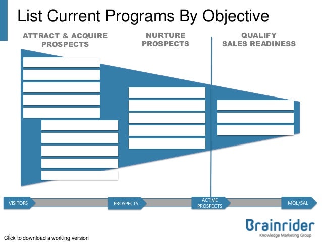 lead generation marketing plan template b2b lead generation plan template 2013 lead generation marketing plan template b2b lead generation plan template 2013