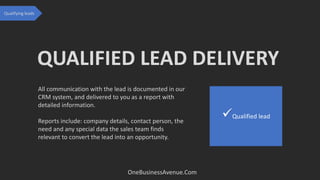 All communication with the lead is documented in our
CRM system, and delivered to you as a report with
detailed information.
Reports include: company details, contact person, the
need and any special data the sales team finds
relevant to convert the lead into an opportunity.
QUALIFIED LEAD DELIVERY
OneBusinessAvenue.Com
Qualified lead
Qualifying leads
 