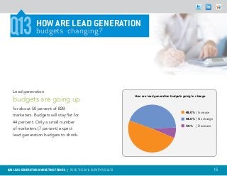Q13             How are lead generation
                  budgets changing?




   Lead generation
                                                                      How are lead generation budgets going to change
   budgets are going up
   for about 50 percent of B2B
                                                                                                       49.0% | Increase
   marketers. Budgets will stay flat for
                                                                                                       44.0% | No change
   44 percent. Only a small number
                                                                                                       7.0% | Decrease
   of marketers (7 percent) expect
   lead generation budgets to shrink.




B2B LEAD GENERATION MARKETING TRENDS | Read the 2013 survey results                                                        15
 