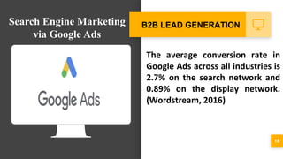The average conversion rate in
Google Ads across all industries is
2.7% on the search network and
0.89% on the display network.
(Wordstream, 2016)
18
B2B LEAD GENERATIONSearch Engine Marketing
via Google Ads
 