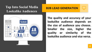 The quality and accuracy of your
lookalike audience depends on
the size of audience you choose.
Smaller the size, higher the
quality or similarity of the
lookalike audience and vice versa.
24
B2B LEAD GENERATIONTap Into Social Media
Lookalike Audiences
 