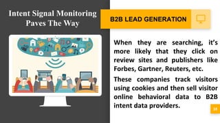 When they are searching, it’s
more likely that they click on
review sites and publishers like
Forbes, Gartner, Reuters, etc.
These companies track visitors
using cookies and then sell visitor
online behavioral data to B2B
intent data providers. 35
B2B LEAD GENERATION
Intent Signal Monitoring
Paves The Way
 