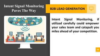 Intent Signal Monitoring, if
utilized carefully could empower
your sales team and catapult you
miles ahead of your competition.
36
B2B LEAD GENERATION
Intent Signal Monitoring
Paves The Way
 