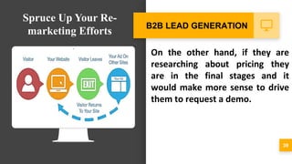 On the other hand, if they are
researching about pricing they
are in the final stages and it
would make more sense to drive
them to request a demo.
39
B2B LEAD GENERATION
Spruce Up Your Re-
marketing Efforts
 