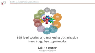 Crea%ng	
  an	
  Insanely	
  Great	
  Customer	
  Journey	
  


                                                                                   Status	
  
                                                                                    Quo	
         Trigger	
  
                                                                  Refer	
                          Point	
  


                                                     Expand	
                                                    Explore	
  
                                                                                                                 Op%ons	
  
                                                   Validate	
  
                                                    Value	
  

                                                      Deploy	
  
                                                                                                          Evaluate	
  
                                                     Solu%on	
  
                                                                                                          Solu%ons	
  

                                                              Purchase	
  	
                      Business	
  
                                                                                 Internal	
        Case	
  
                                                                                  Buy	
  In	
  




              B2B	
  lead	
  scoring	
  and	
  marke%ng	
  op%miza%on	
  
                         need	
  stage	
  by	
  stage	
  metrics	
  

                                                                  Mike	
  Connor	
  
                                                                  (mike@spicecatalyst.com)	
  
                                                      www.spicecatalyst.com	
  
 