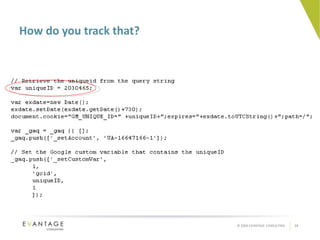 How do you track that? 