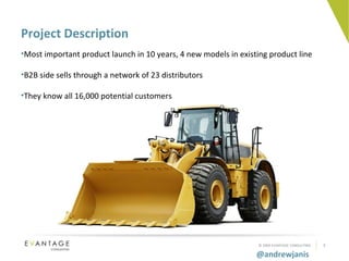 Project Description Most important product launch in 10 years, 4 new models in existing product line B2B side sells through a network of 23 distributors They know all 16,000 potential customers  