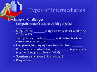 Types of Intermediaries Exchanges:  Challenges Competitors aren’t used to working together __________ Suppliers are _______to sign on (they don’t want to be “squeezed”) Transparency:  posting ______ and contracts where competitors can see them Companies like buying from tried and true  _______ Some companies don’t have the ________to participate (e.g. hotel supply exchange failed) Sensitizing managers to the notion of ________ ______ People hate_______ 