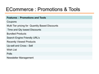 ECommerce : Promotions & Tools
Features : Promotions and Tools
Coupons
Multi Tier pricing for Quantity Based Discounts
Time and Qty based Discounts
Bundled Products
Search Engine Friendly URL’s
Recently Viewed Products
Up-sell and Cross - Sell
Wish List
Polls
Newsletter Management
 