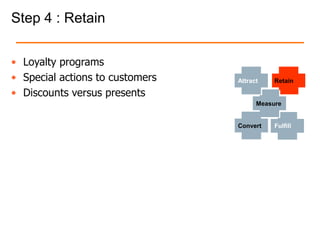 Step 4 : Retain
RetainAttract
Measure
Convert Fulfill
• Loyalty programs
• Special actions to customers
• Discounts versus presents
 