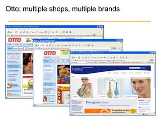 Otto: multiple shops, multiple brands
 