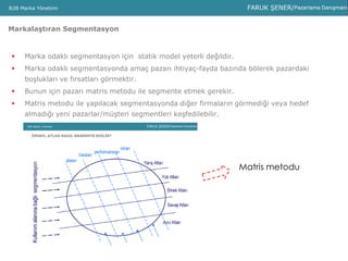 B2B Marka Yönetimi
Markalaştıran Segmentasyon
 Marka odaklı segmentasyon için statik model yeterli değildir.
 Marka odaklı segmentasyonda amaç pazarı ihtiyaç-fayda bazında bölerek pazardaki
boşlukları ve fırsatları görmektir.
 Bunun için pazarı matris metodu ile segmente etmek gerekir.
 Matris metodu ile yapılacak segmentasyonda diğer firmaların görmediği veya hedef
almadığı yeni pazarlar/müşteri segmentleri keşfedilebilir.
Matris metodu
 