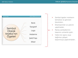B2B Marka Yönetimi
 Sembol ögeleri markanın
temsilcisi ve görünen
boyutudur.
 Önemsenmeli ve yatırım
yapılmalıdır.
 Marka sembollerinin
tasarımı uzmanlık işidir.
 Yetkin bir ajans veya
bağımsız çalışan
tasarımcıya yaptırılmalıdır.
 